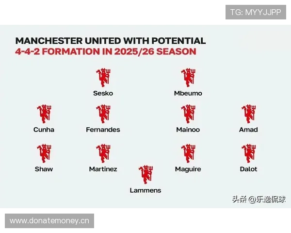 曼联进攻最后一环表现波动，赛季中期阶段对整体战绩带来影响