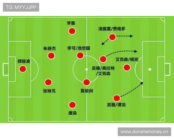 塔雷米近期比赛阅读能力与进攻作用分析