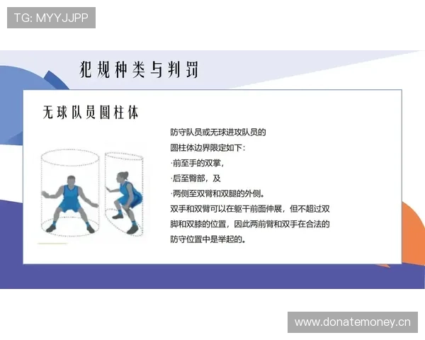 篮球规则中无球犯规的判定标准与执行解析 篮球规则中无球犯规的判定标准与执行解析